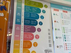 -小小运动馆(罗宾森中心)