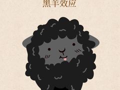-观心实验室·心理咨询(上海旗舰店)