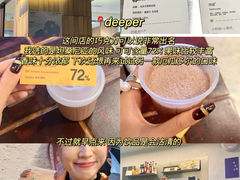 -Ninethirty by Awfully Chocolate(天环广场店)