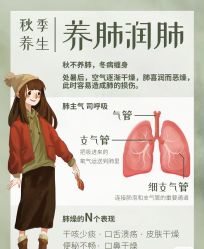-雅曼妮spa美容养生