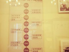 -北京动物园-畅观楼