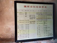 -许驸马府