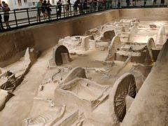 -洛阳周王城天子驾六博物馆