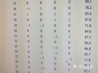 已经上快一个月的网课了