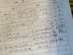 -黑马眼科·近视手术