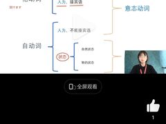 -帝京日语(春熙路旗舰校区)