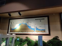 -中国京杭大运河博物馆