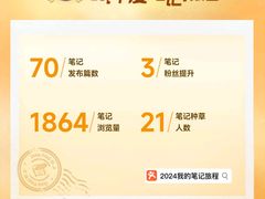 -雅歌音乐培训中心·钢琴培训·乐器培训(交道口店)