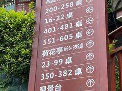 -枇杷园食为鲜火锅(南山店)