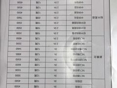 -昂立青少儿成长中心(普陀中环百联校区)