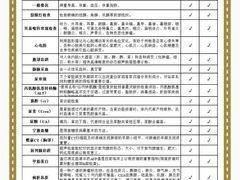 -慈铭体检中心(星海湾店)