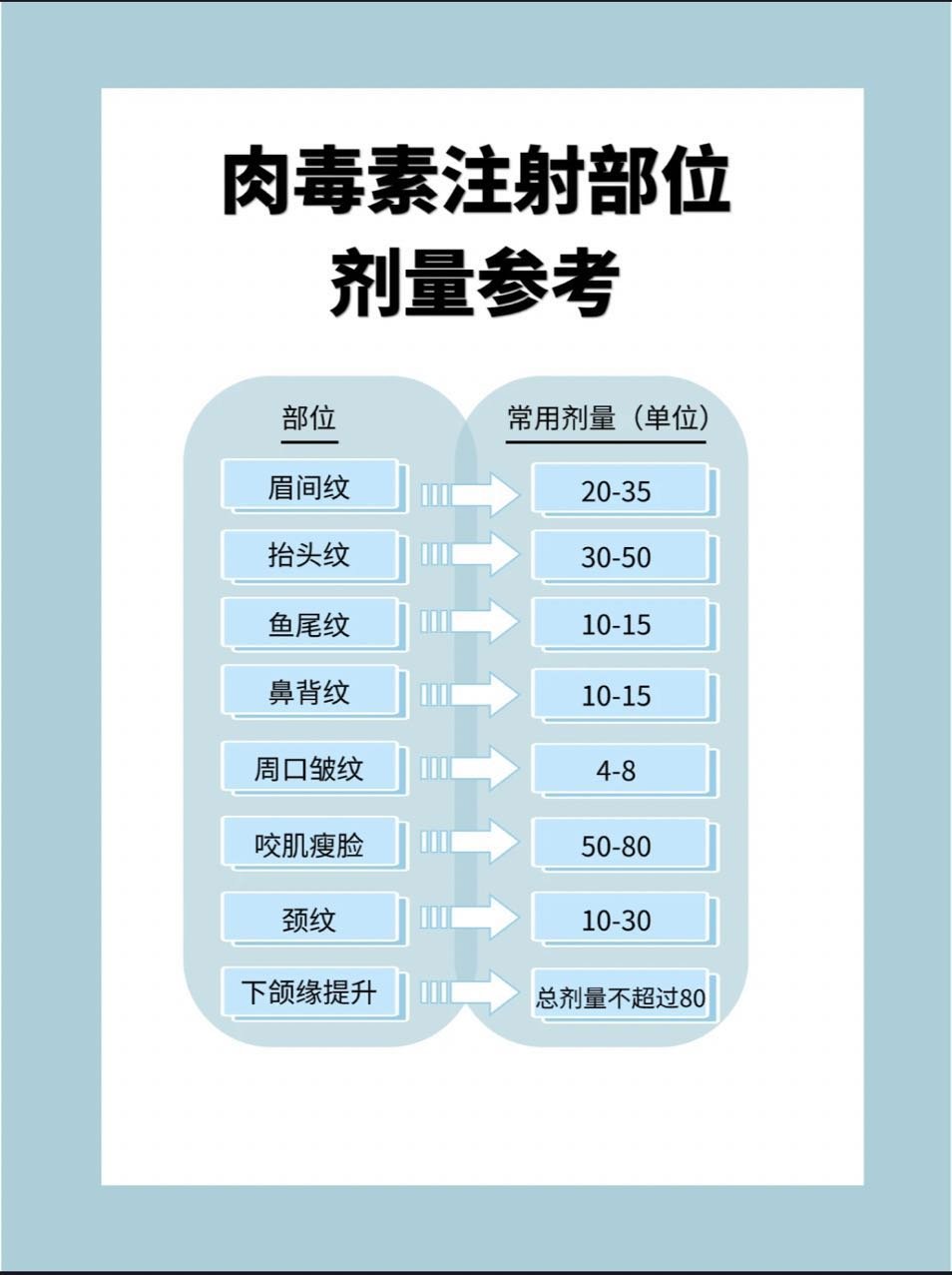 瘦腿针注射画点图图片