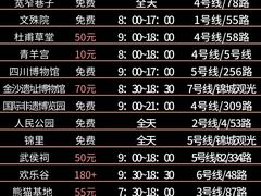 -埠口精酿夜景餐酒吧· BREWPORT BISTRO(长嘉汇重庆之眼店)