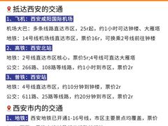 -大雁塔北广场音乐喷泉