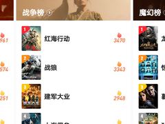 -博纳国际影城(茂业天地IMAX店)