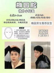 -男先生男士理发馆