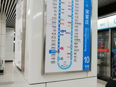 -成寿寺(地铁站)