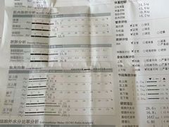 -韦德伍斯健身(沈阳K11Select购物艺术中心店)