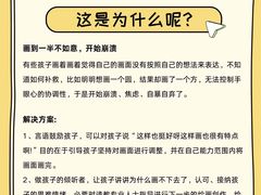 -尼莫儿童美术(三阳路融科天城校区)