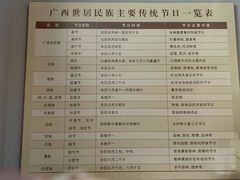 -广西民族博物馆
