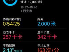 -喜来登大酒店健身中心