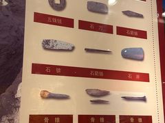 -迪庆藏族自治州博物馆