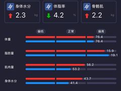 -琪航·健身+普拉提(嘉定北地铁站店)