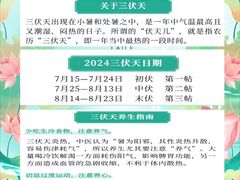 -汉仁宫·古法按摩·足道·SPA(沙井店)