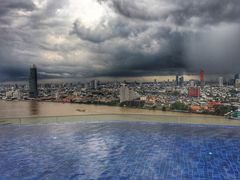 -阿瓦尼河滨曼谷酒店