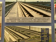 -中国铁道博物馆(正阳门馆)