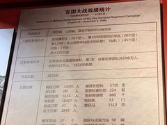 -中国人民抗日战争纪念馆