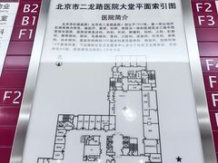 -北京市肛肠医院(北京市二龙路医院)