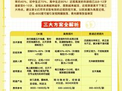 -精功眼镜(乐东店)