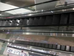 -凯德MALL(望京店)