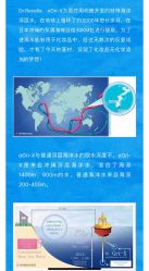 -MZ SKIN CARE逆齢驻颜中心