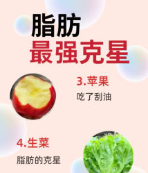 -Fundi张玉珊修身堂·indiba·BTL科技瘦身