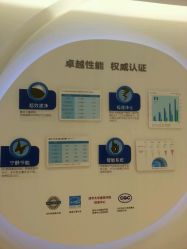 -安利上海体验馆