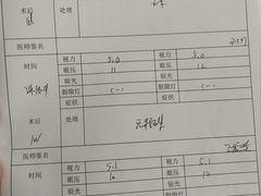 -黑马眼科·近视手术