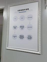 -一美医疗美容