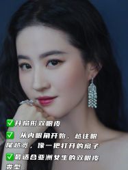 -广州美莱医疗美容医院
