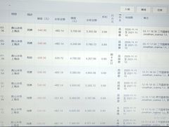 -奥山冰场(奥山世纪城店)