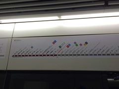 -上海游泳馆(地铁站)