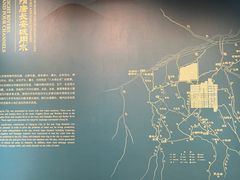 -西安唐皇城墙含光门遗址博物馆