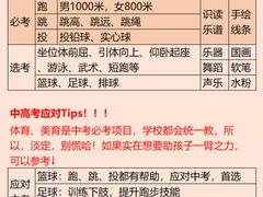 -东书房琴棋书画馆(昆城校区)