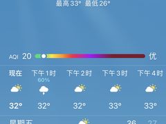 -香港麦奀云吞面世家(中山二路店)