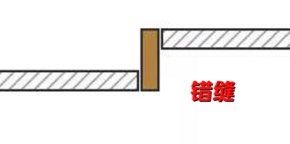-翼森原创设计·全案实景落地