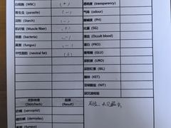 -酷宠动物医院(天通西苑店)