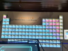 -湖南省地质博物馆