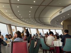 -国贸旋转餐厅(国贸广场店)