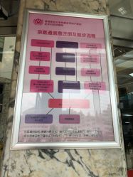 -北京妇产医院(东院)